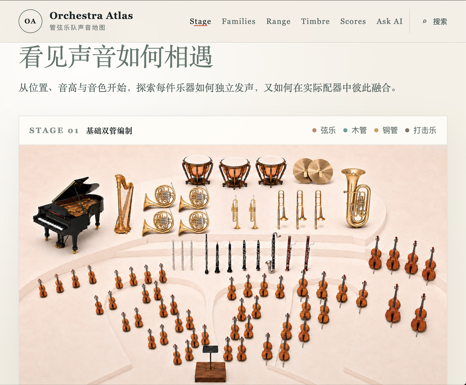 Orchestra Atlas 管弦乐队声音地图界面